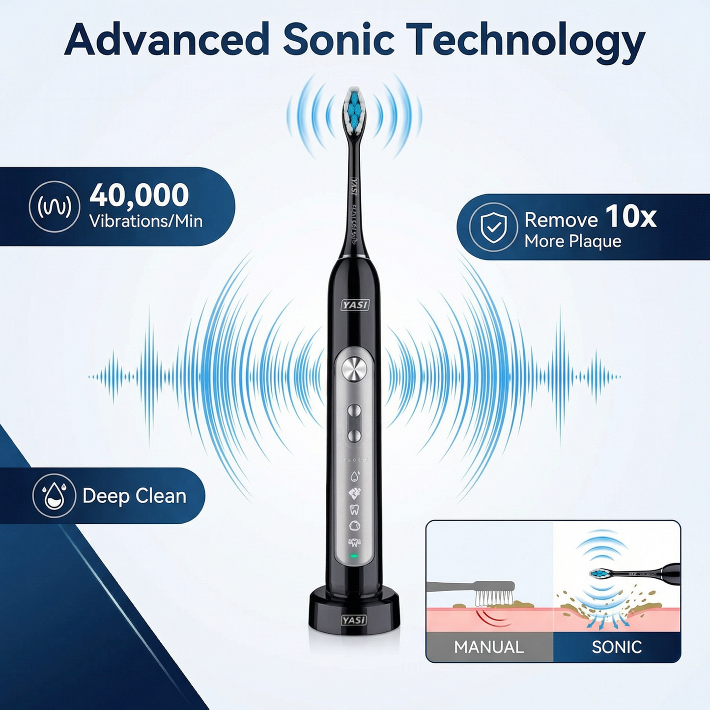 VPsmile A21 Premium Toothbrush