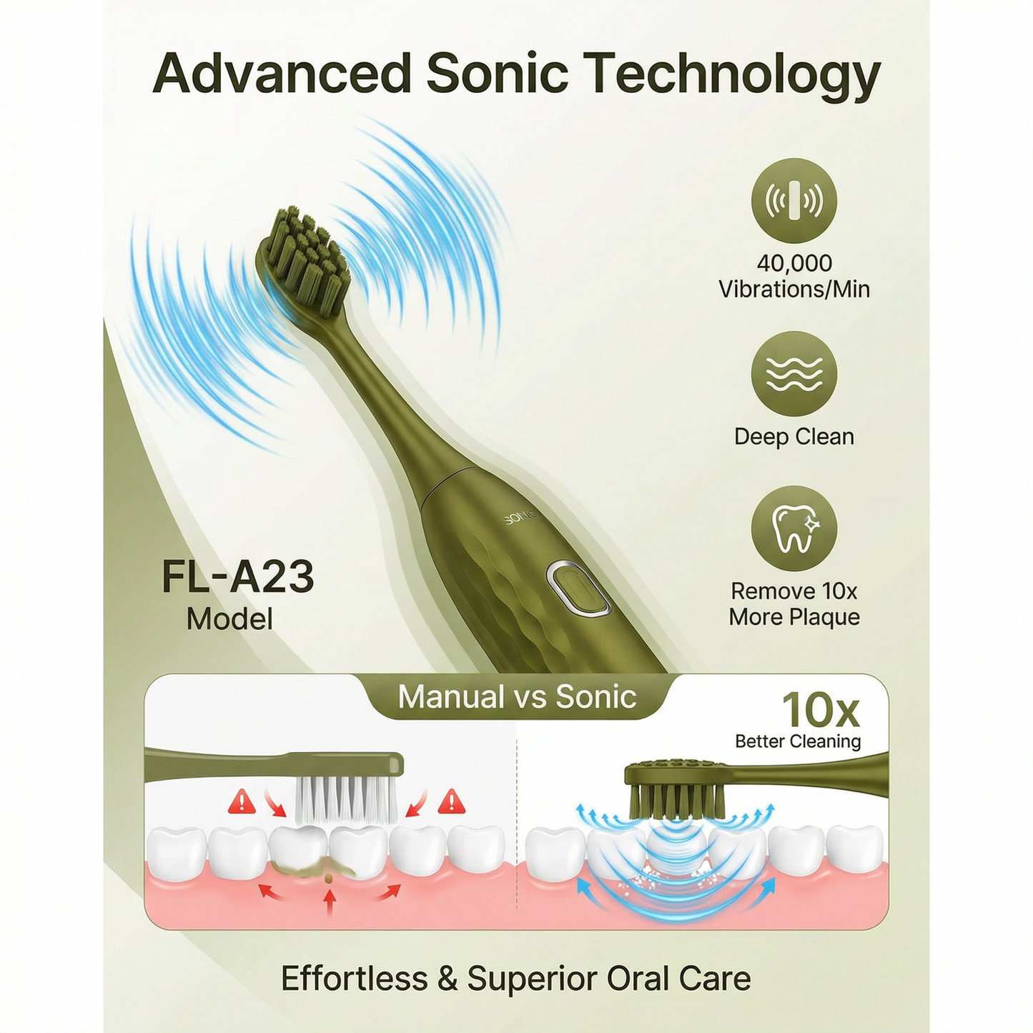 VPsmile A23 Sonic Toothbrush