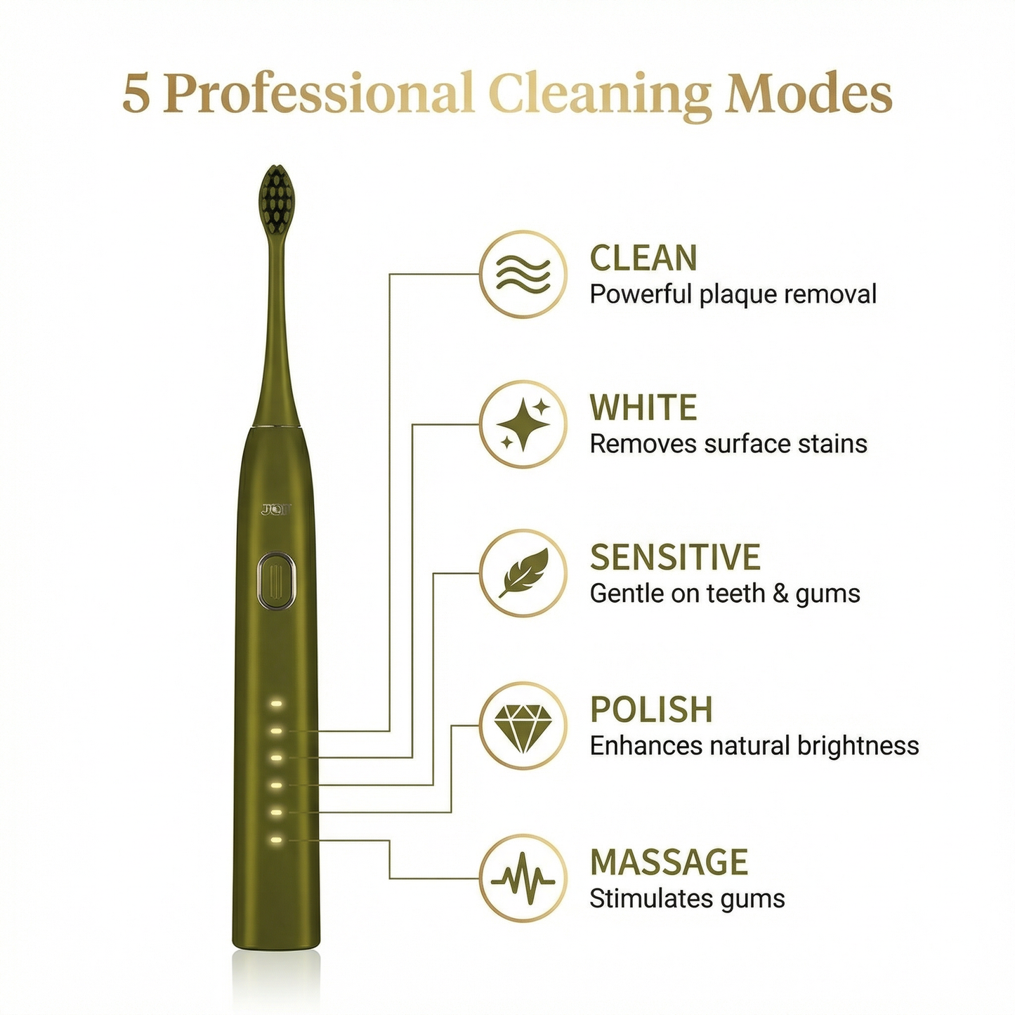 VPsmile A23 Sonic Toothbrush