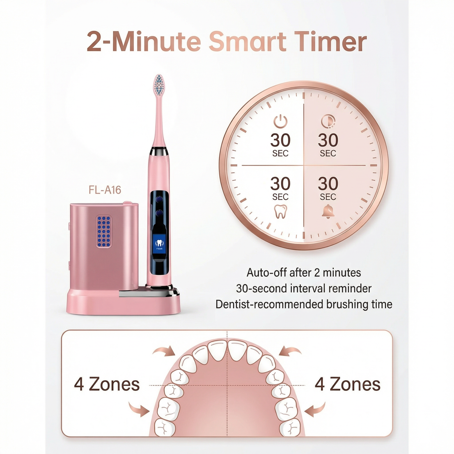 VPsmile A16/A17 Sonic Toothbrush