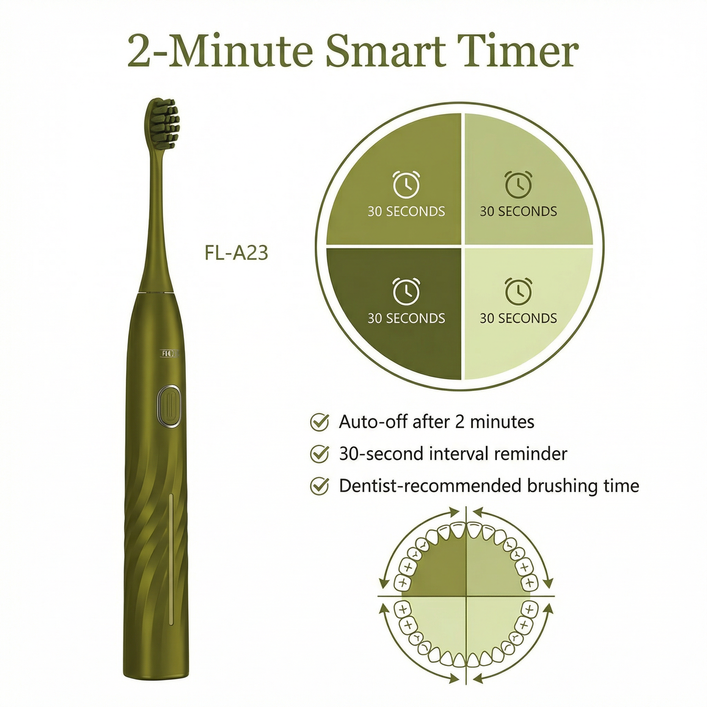 VPsmile A23 Sonic Toothbrush