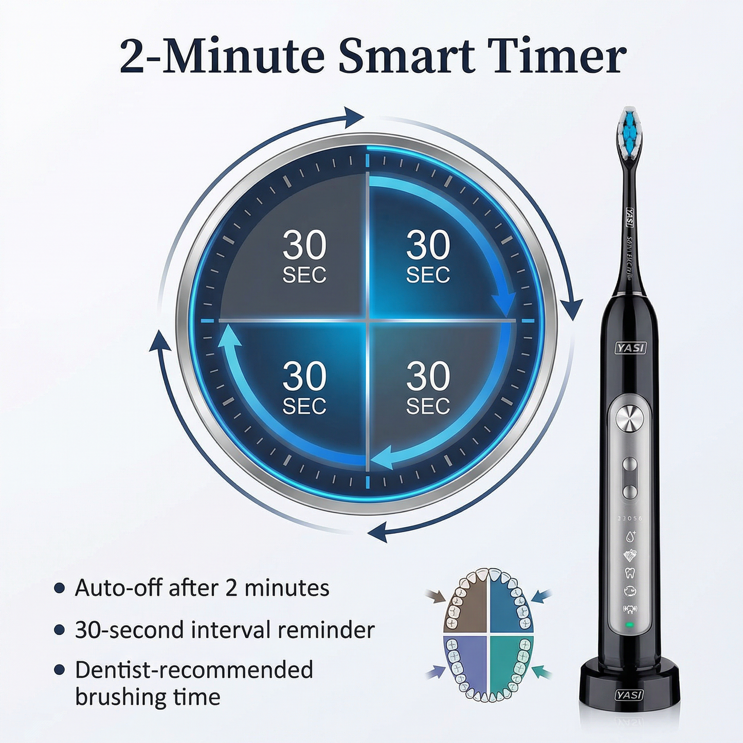 VPsmile A21 Premium Toothbrush