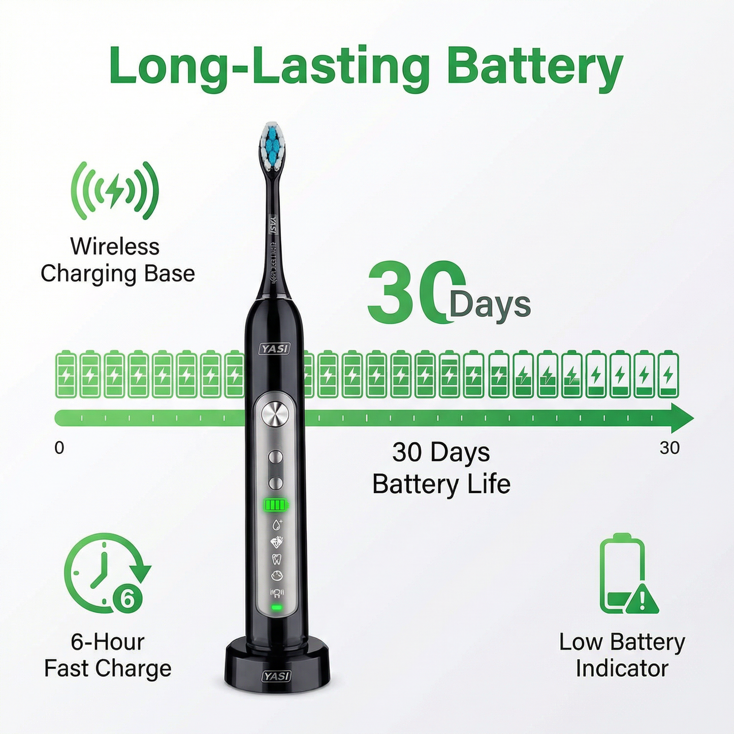 VPsmile A21 Premium Toothbrush