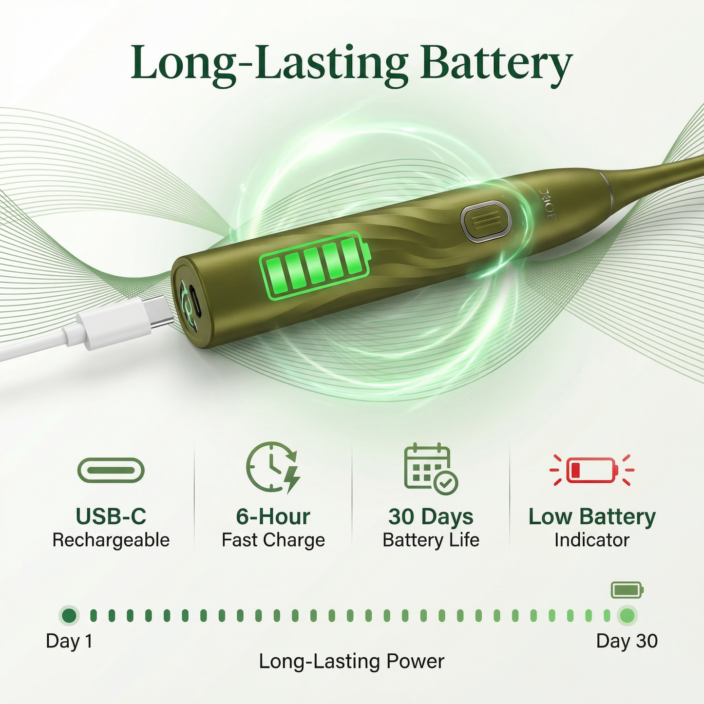 VPsmile A23 Sonic Toothbrush
