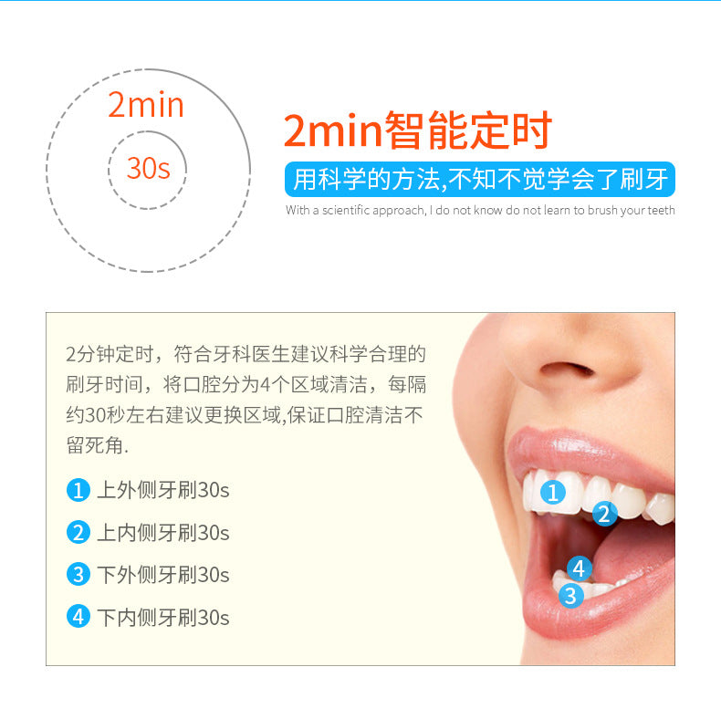 VPsmile A15 Smart Toothbrush