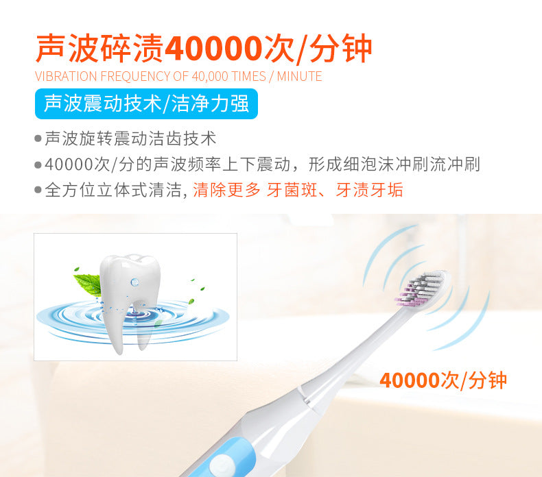 VPsmile A15 Smart Toothbrush