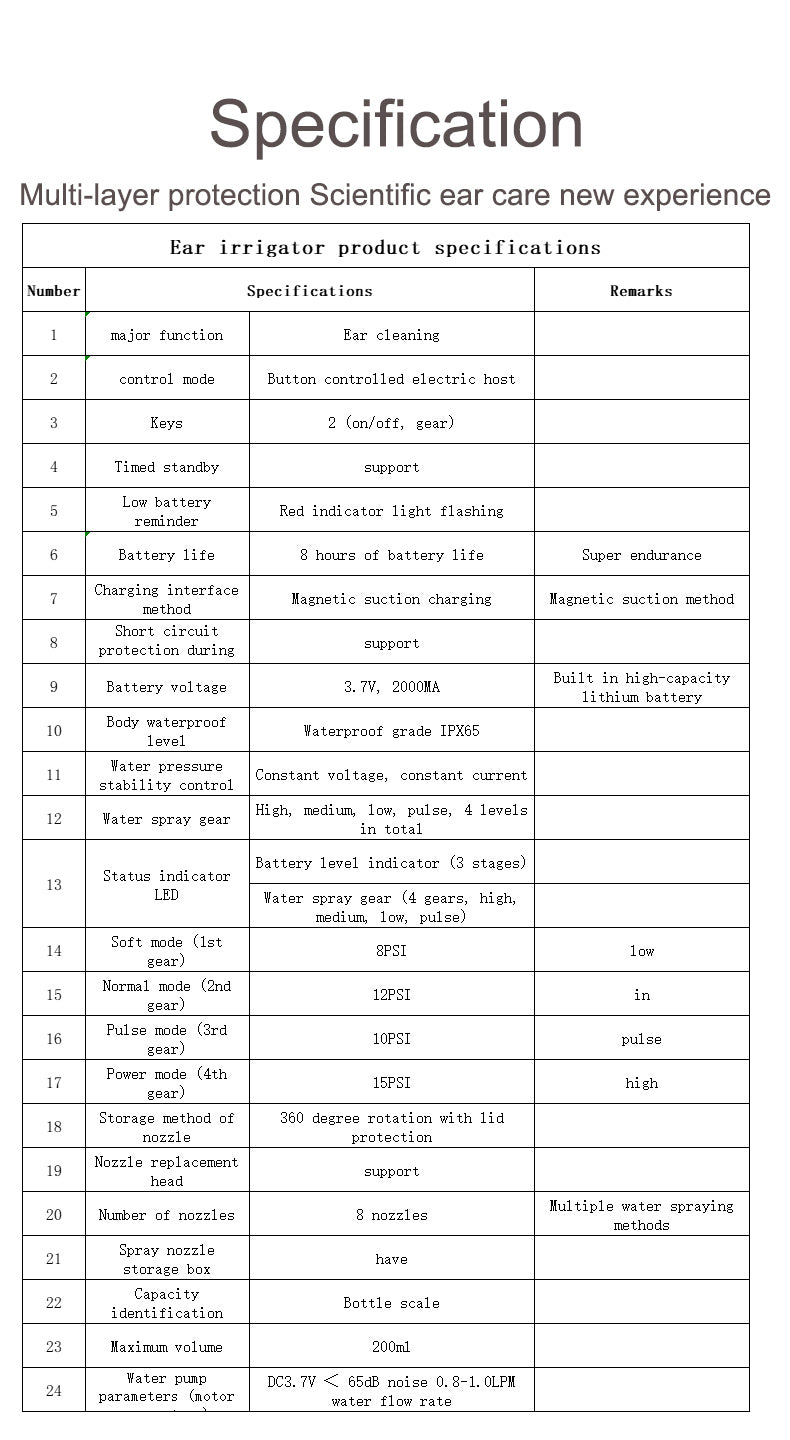 CEQ-010 Electric Ear Cleaner