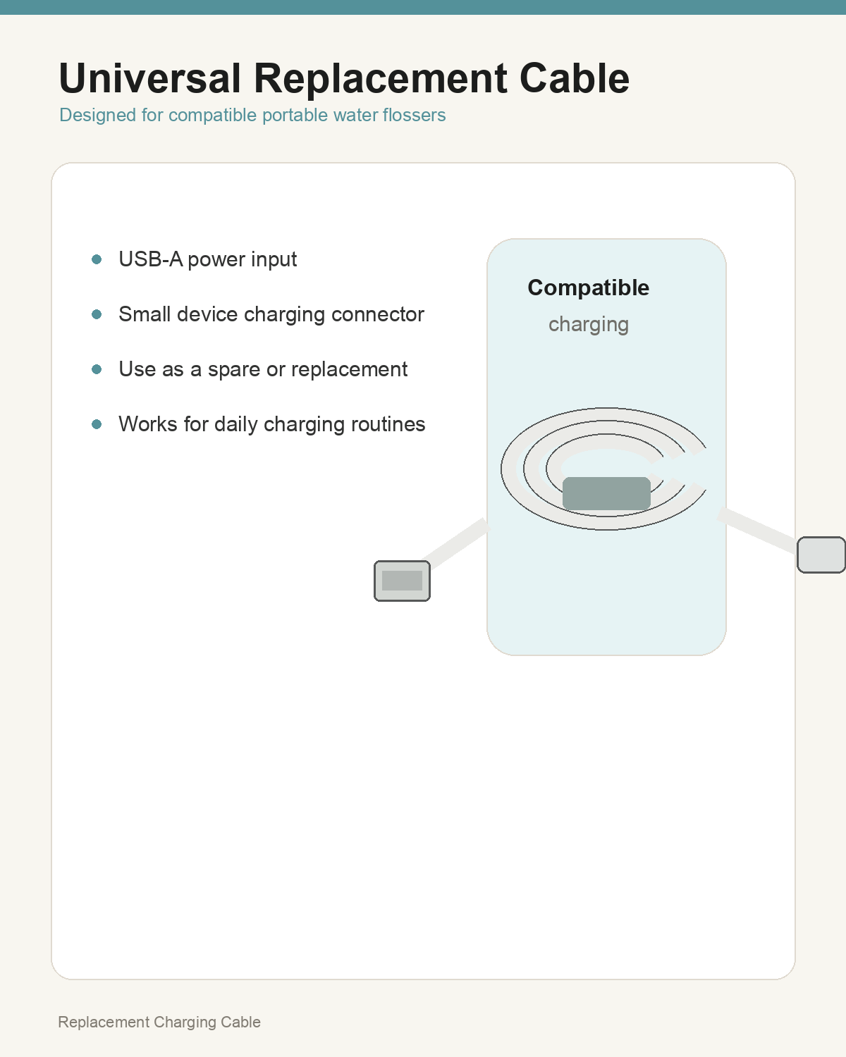 Universal Charging Cable