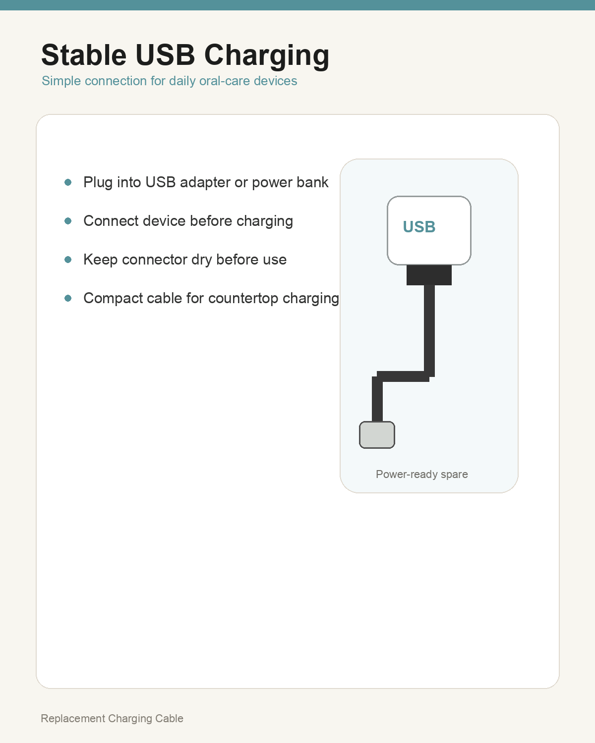 Universal Charging Cable
