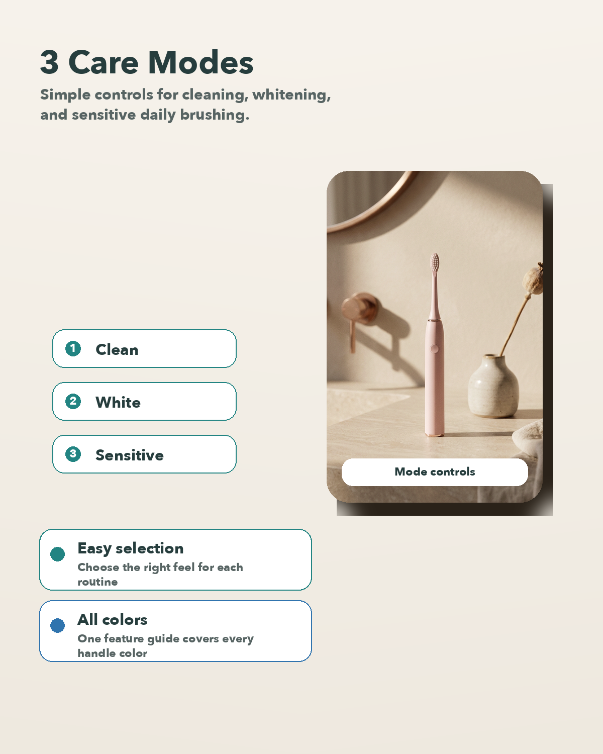 A22 Sonic Toothbrush